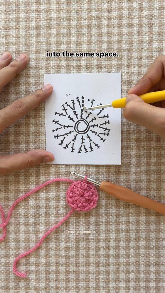 Basic Round Crochet Base Tutorial