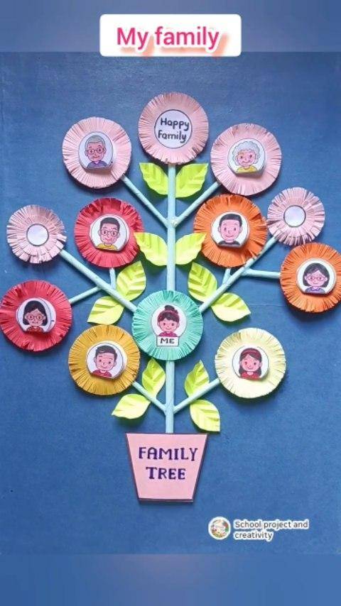 DIY Paper Family Tree Display