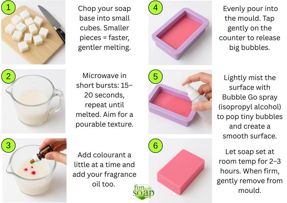 Easy Melt and Pour Soap Making Tutorial