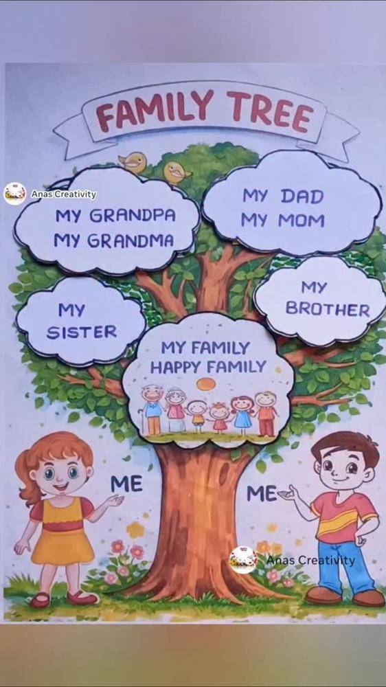 Interactive Paper Craft Family Tree Display