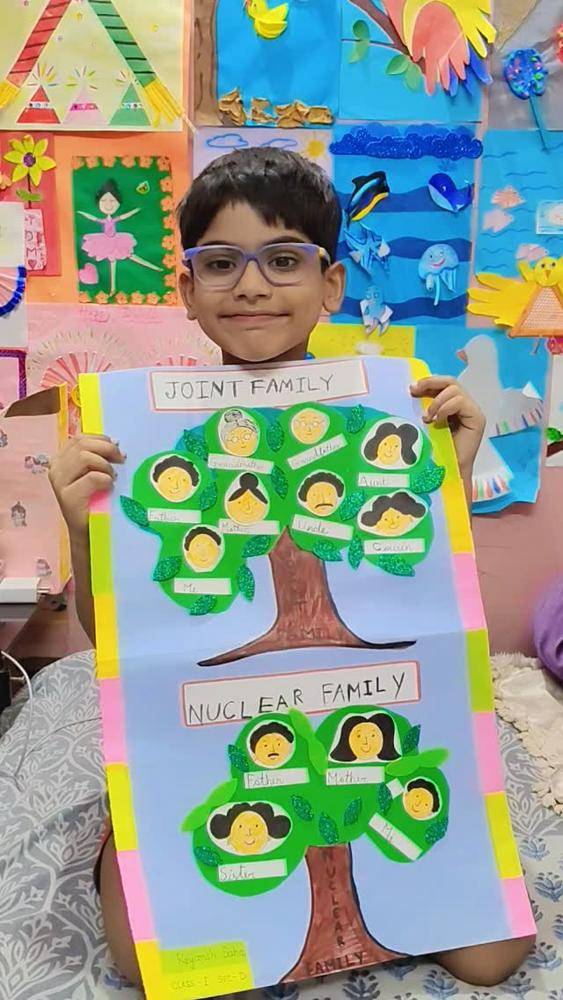 Paper Craft Family Tree Poster